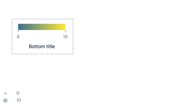 Horizontal color gradient with a dashed frame and bottom title above an independent size legend in the bottom left